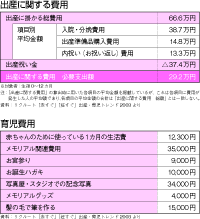 oYE玙Ɋւp